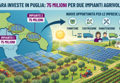Nadara lancia in Puglia il primo Contractor Open Day: nuove opportunità di sviluppo sostenibile per l’economia e le imprese del territorio